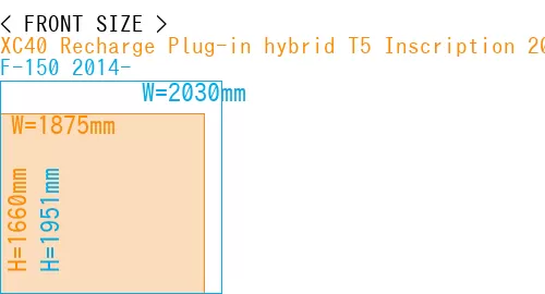 #XC40 Recharge Plug-in hybrid T5 Inscription 2018- + F-150 2014-
